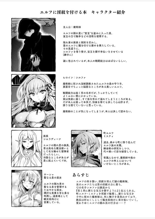 エルフに淫紋を付ける本 LEVEL:8