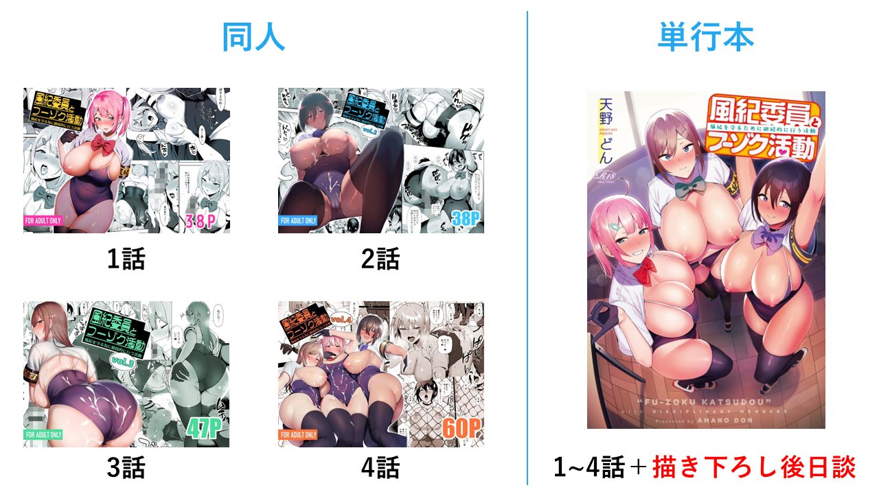 風紀委員とフーゾク活動_ppt3